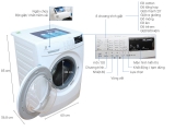 Lỗi EFO ở máy giặt Electrolux là bị sao? Nguyên nhân và cách sửa